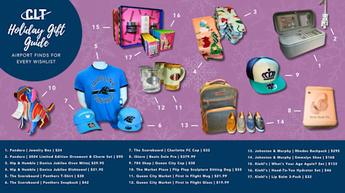 Guía de regalos navideños de CLT con varios artículos disponibles en el aeropuerto, como joyas, camisetas, velas, gorras y accesorios de viaje, con números e información de tiendas al pie de la imagen.